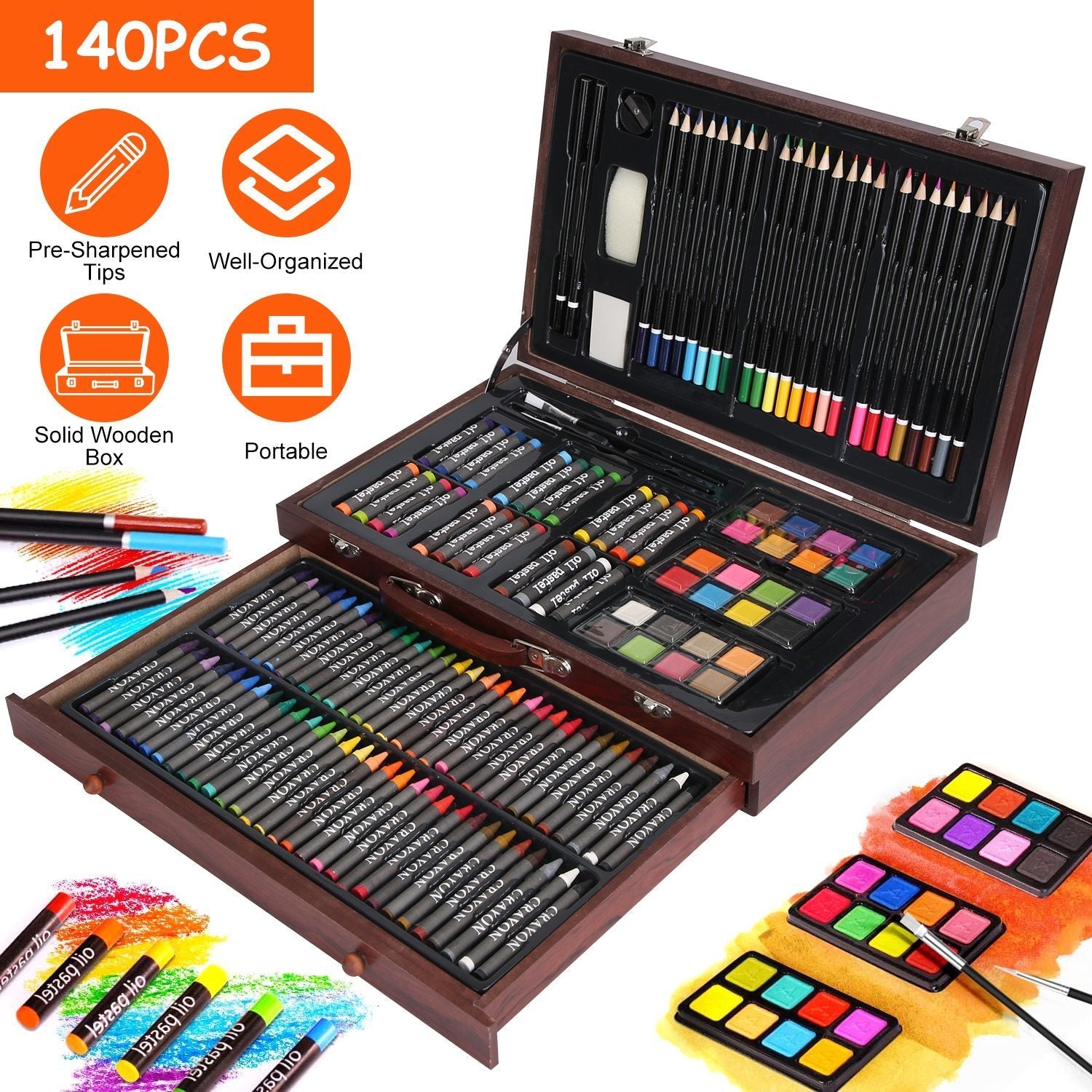 Art Supplies- Sets, Kits, and caboodles.....